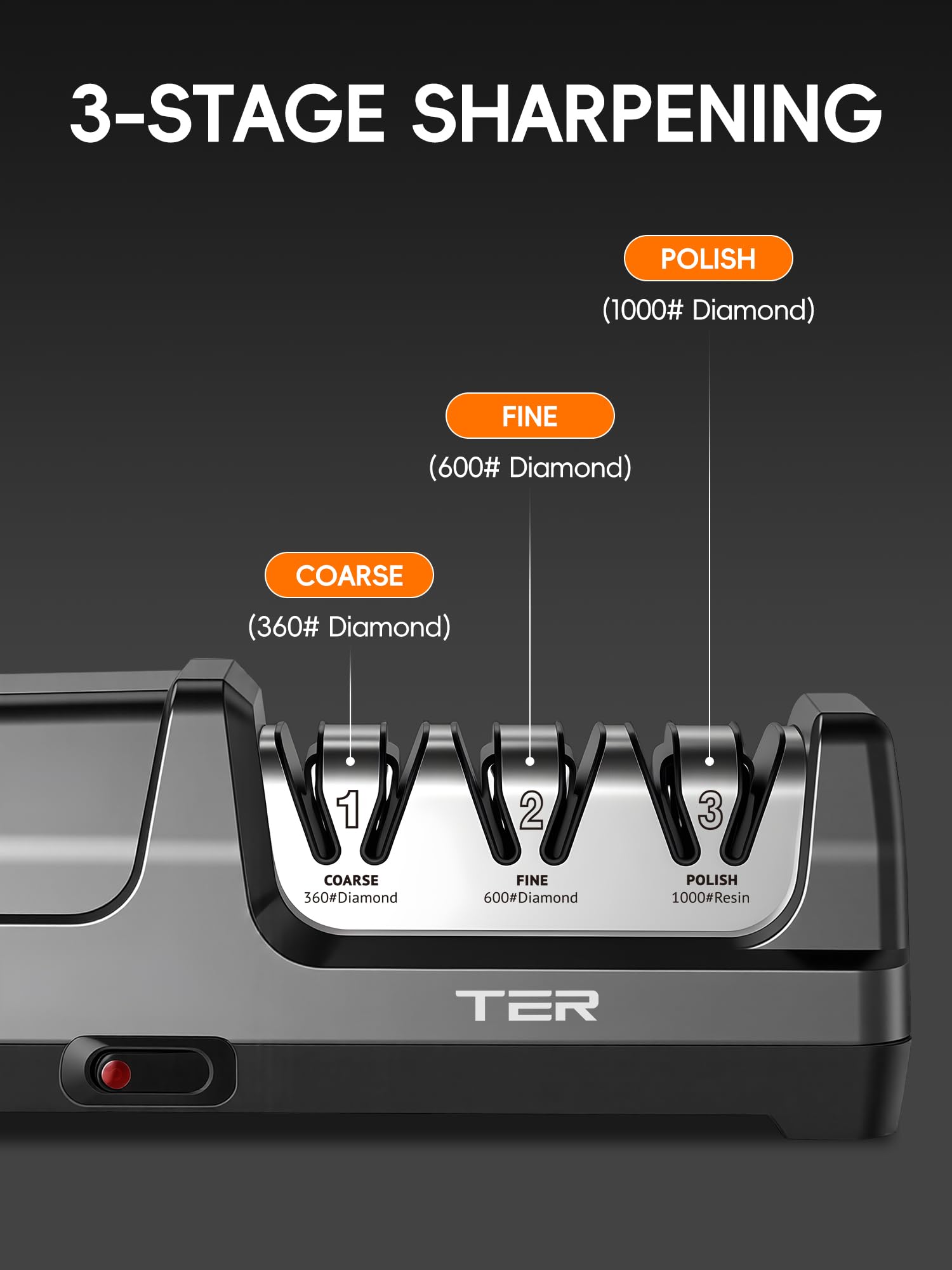 TER affûteur en usage avec couteau chef pour trancher plus facilement