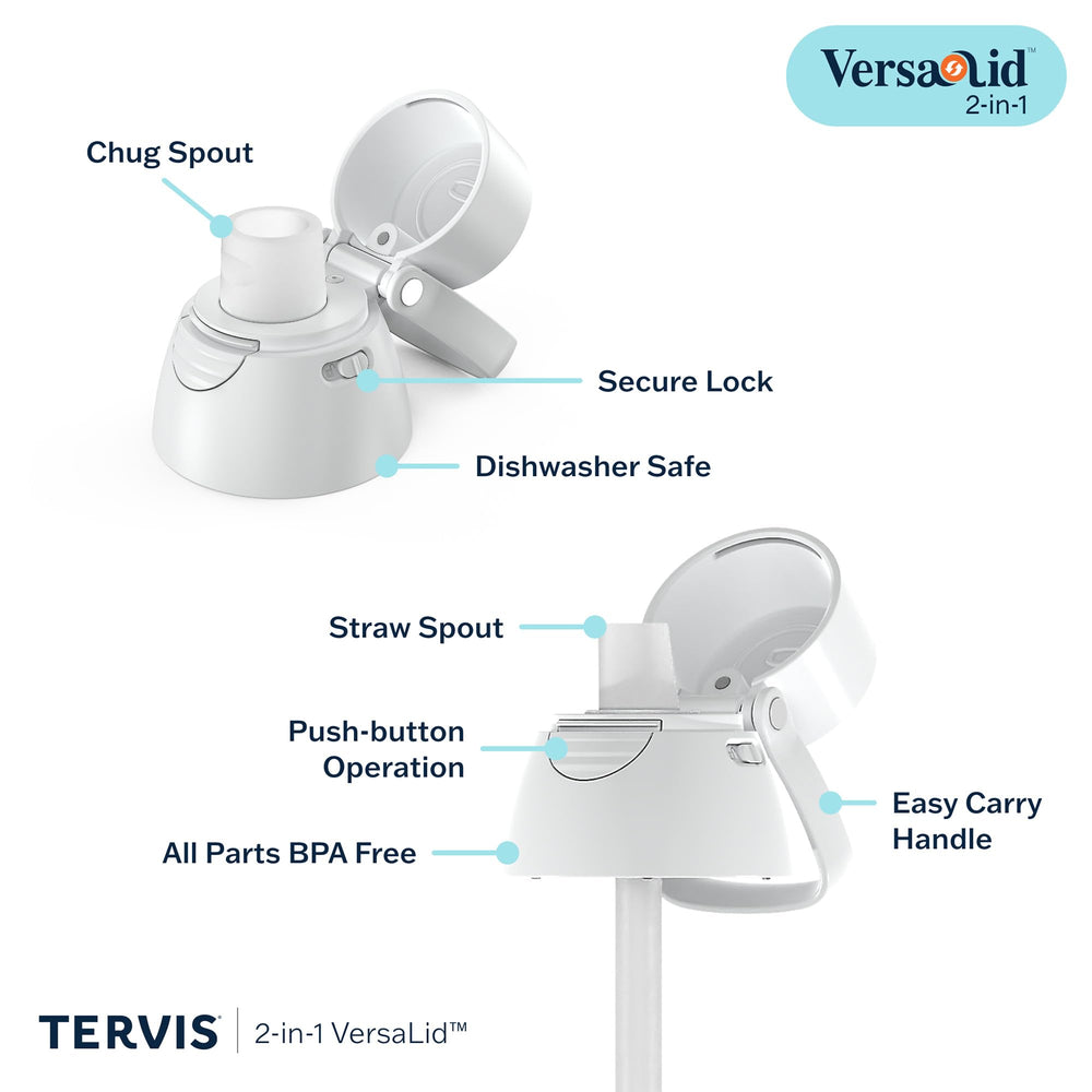 Tervis en utilisation tenu à la main montrant confort de la poignée