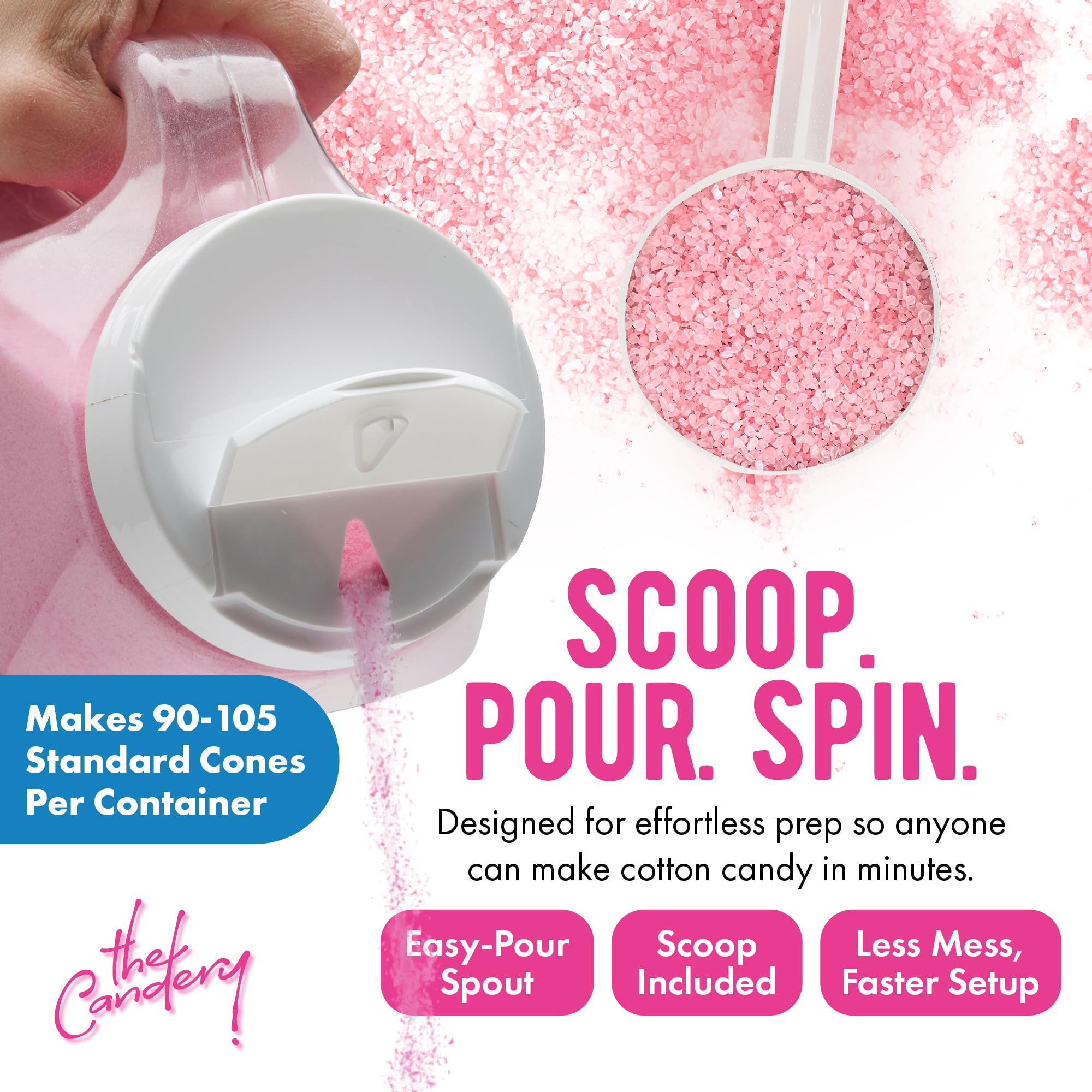 The Candery cuillère incluse montrée avec portion précise pour la machine