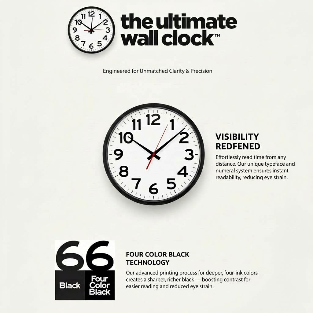 The Ultimate Wall Clock gros plan sur chiffres, contraste amélioré