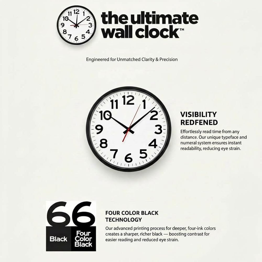 The Ultimate Wall Clock gros plan sur chiffres, contraste amélioré
