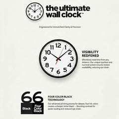 The Ultimate Wall Clock gros plan sur chiffres, contraste amélioré
