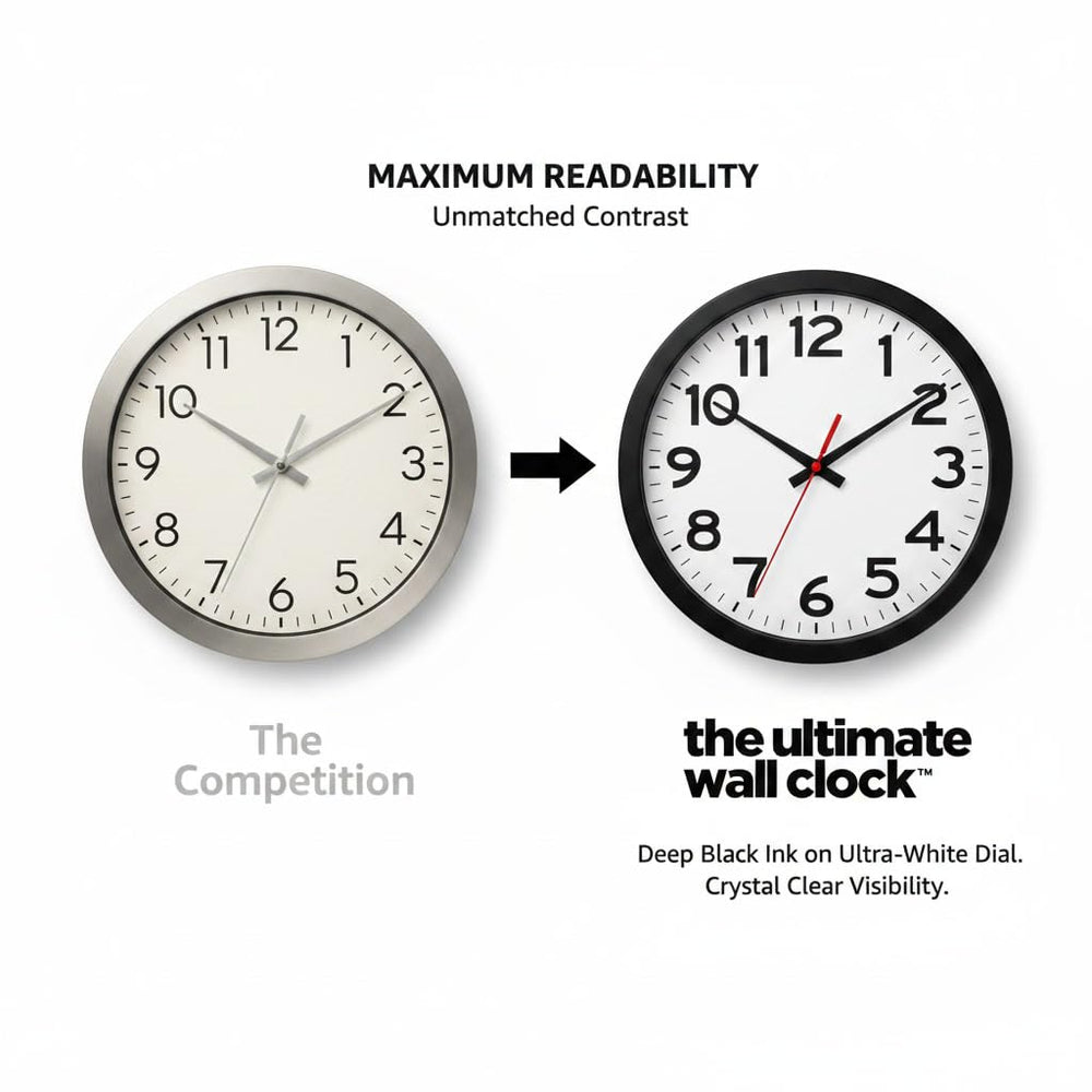 The Ultimate Wall Clock profil du cadre et verre, finition durable