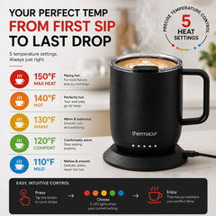 THERMACUP tasse en usage au bureau gardant le café chaud pour productivité