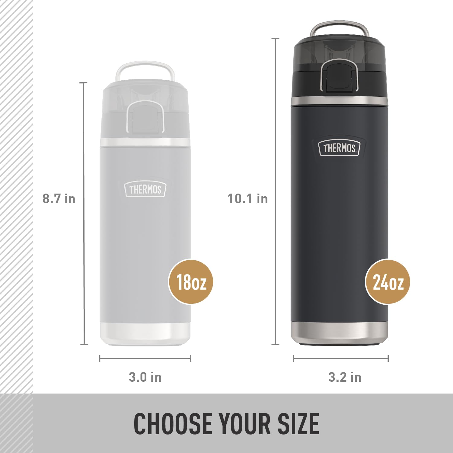 Thermos comparaison taille 24 oz illustrant capacité pratique