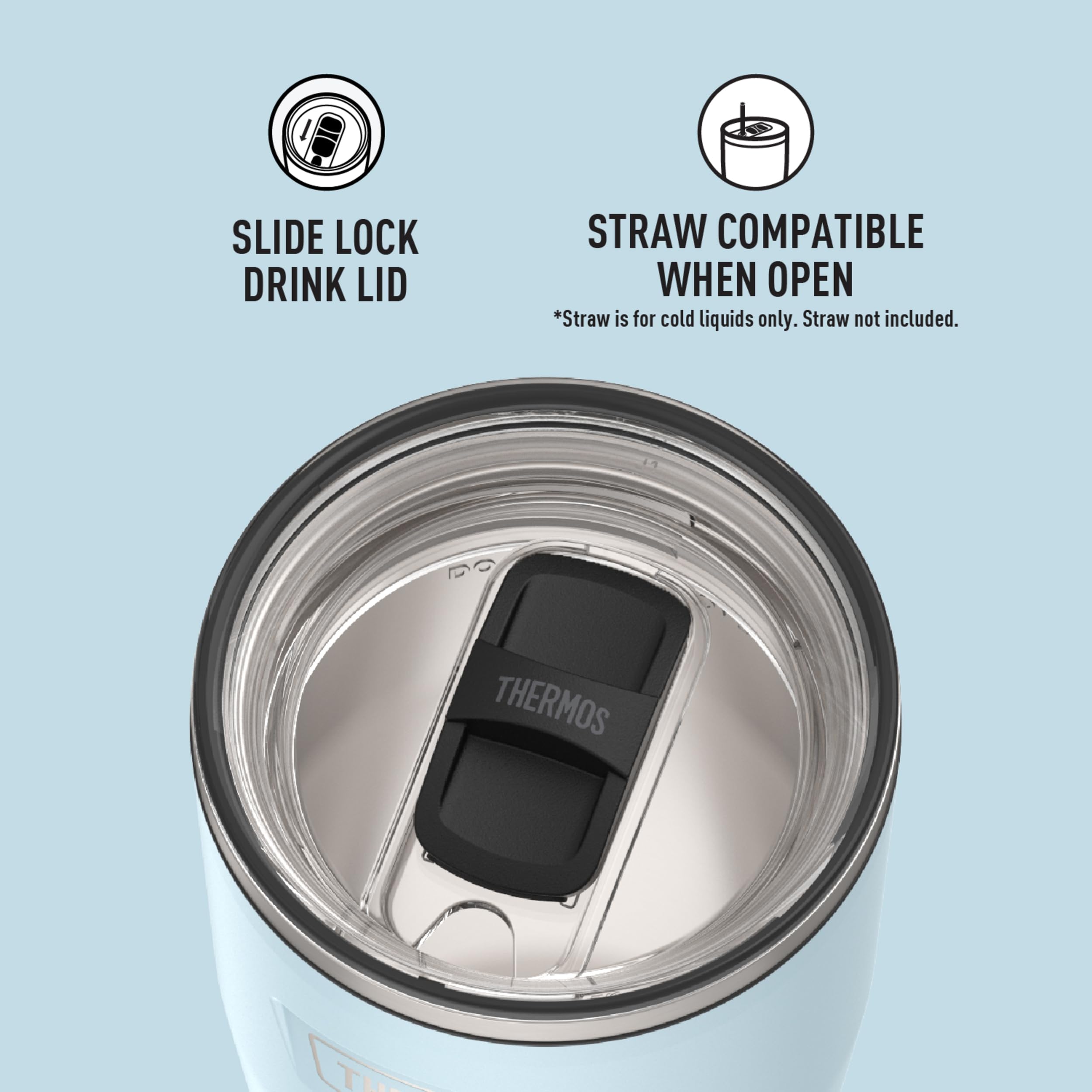 THERMOS acier 18/8 gros plan illustrant finition résistante