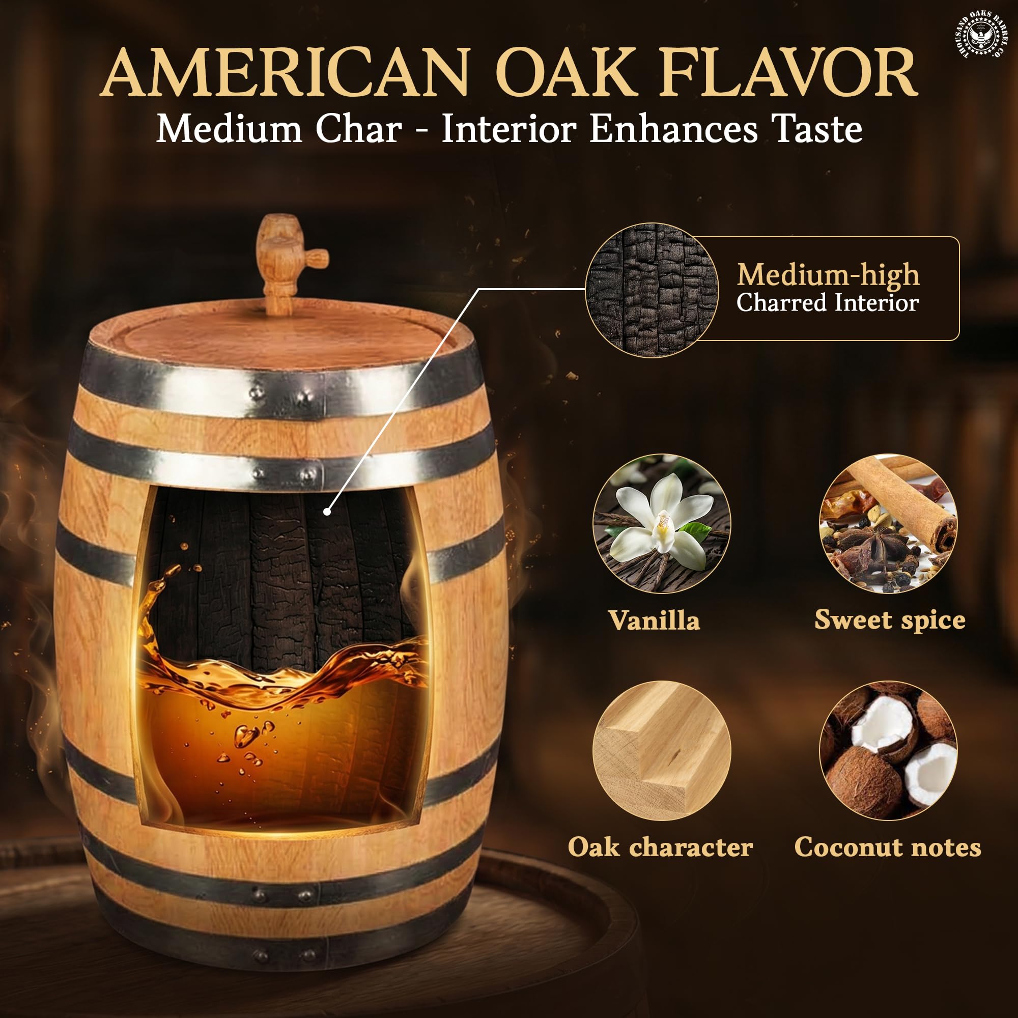 THOUSAND OAKS BARREL robinet en laiton, distribution précise et service pratique