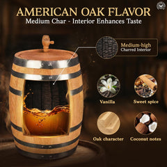 THOUSAND OAKS BARREL robinet en laiton, distribution précise et service pratique