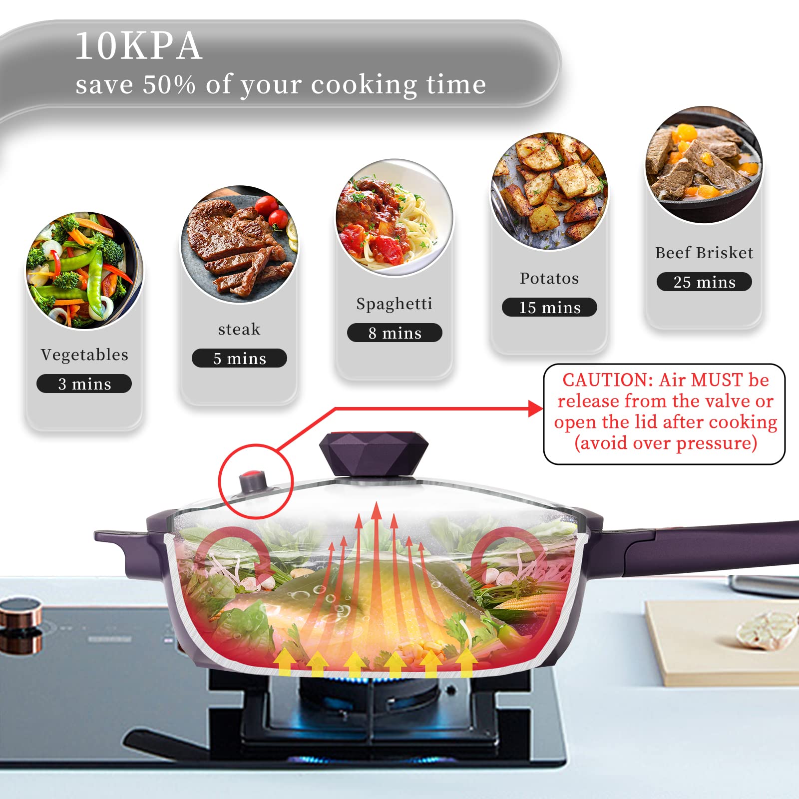 TIBORANG poêle en usage sur table familiale, cuisine polyvalente