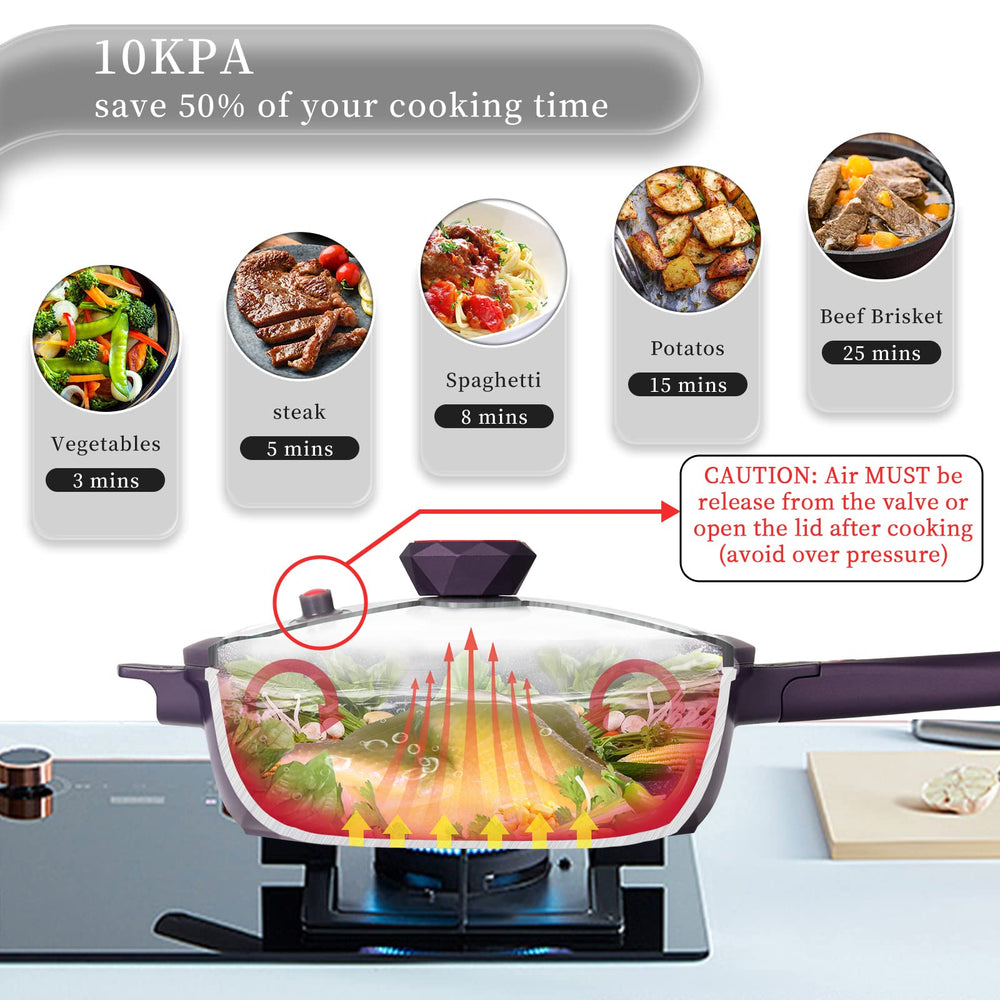 TIBORANG poêle en usage sur table familiale, cuisine polyvalente