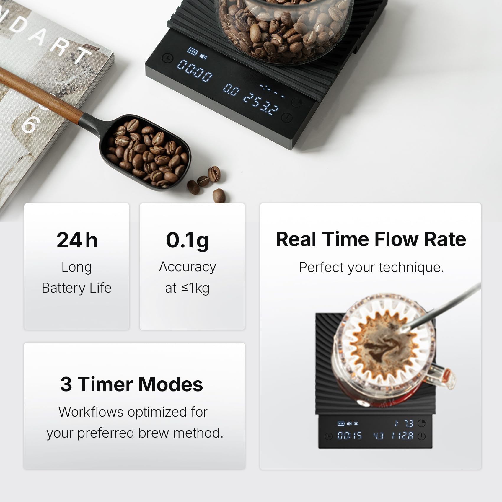 TIMEMORE Basic 3 profil fin illustrant la portabilité et rangement facile