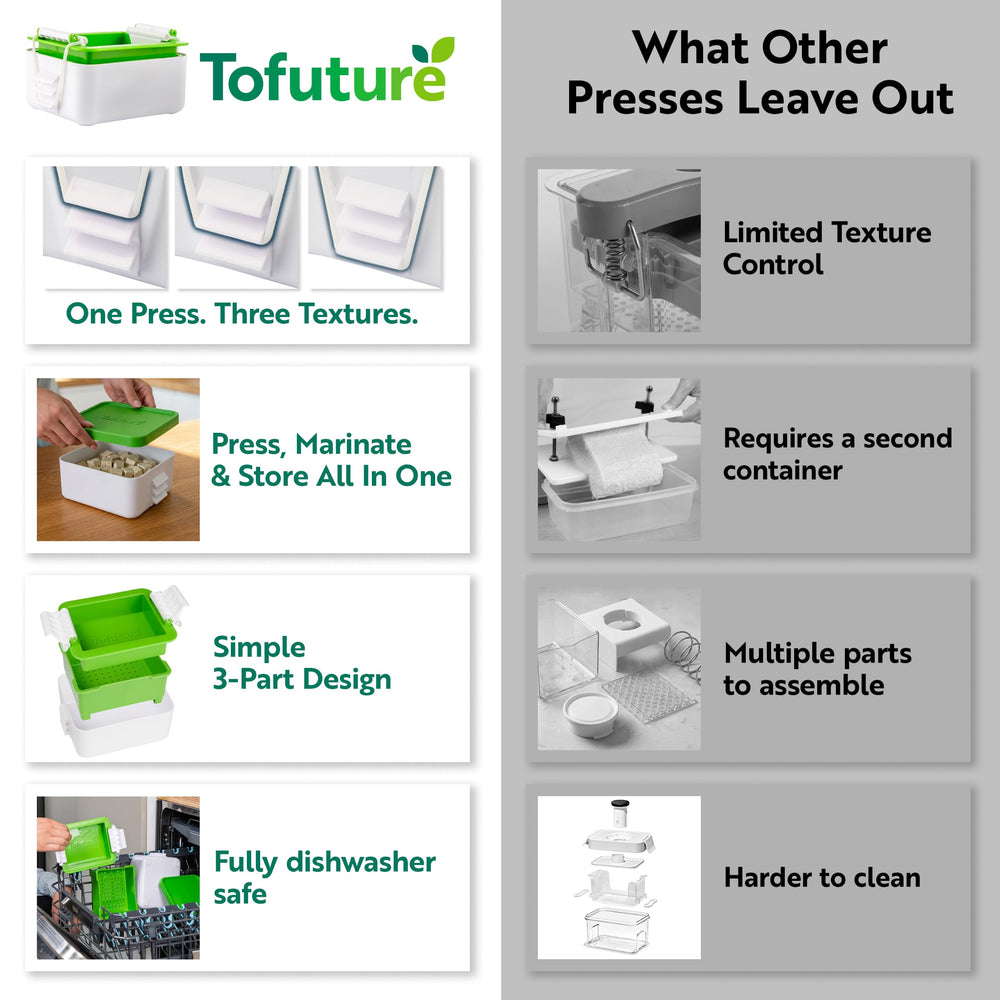 Tofuture bandes silicone et rechange garantissant pression uniforme