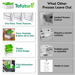 Tofuture bandes silicone et rechange garantissant pression uniforme