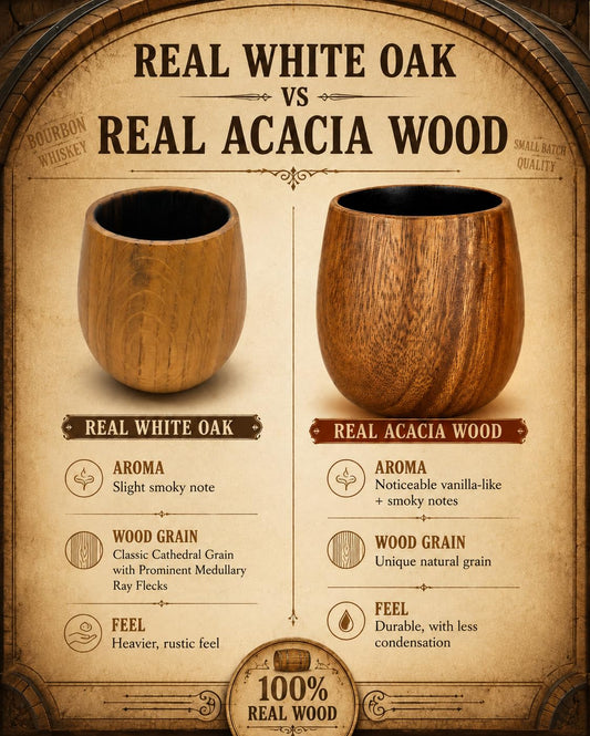 Tomzio gros plan sur la texture d'acacia montrant beauté naturelle