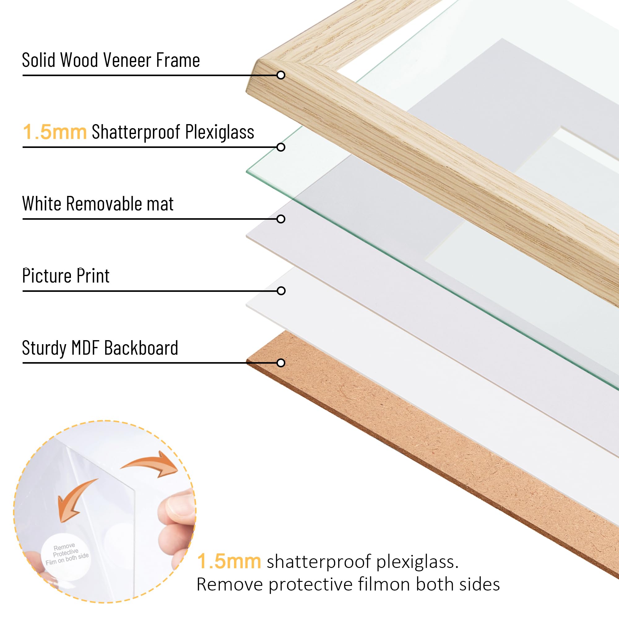 TONES FRAME DESIGN plexiglas clair offrant protection sans alourdir la surface