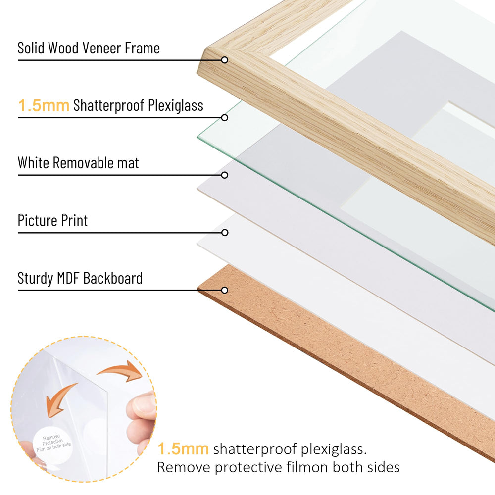 TONES FRAME DESIGN plexiglas clair offrant protection sans alourdir la surface