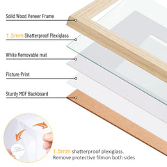 TONES FRAME DESIGN plexiglas clair offrant protection sans alourdir la surface