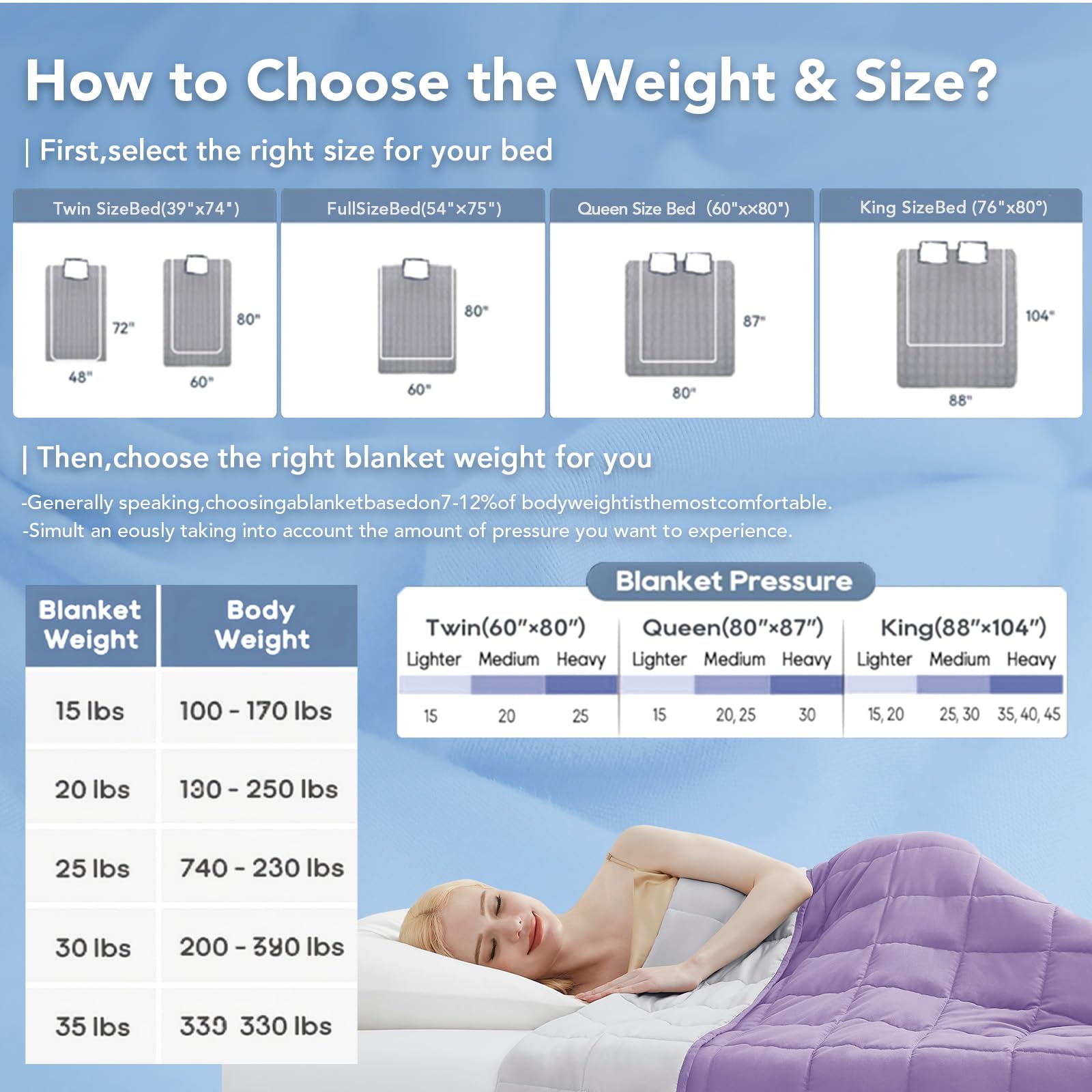 Topcee comparaison taille avec personne pour visualiser l'échelle