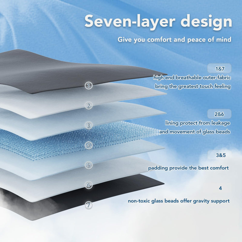 Topcee comparaison taille et poids illustrant couverture 60x80 pouces adaptée