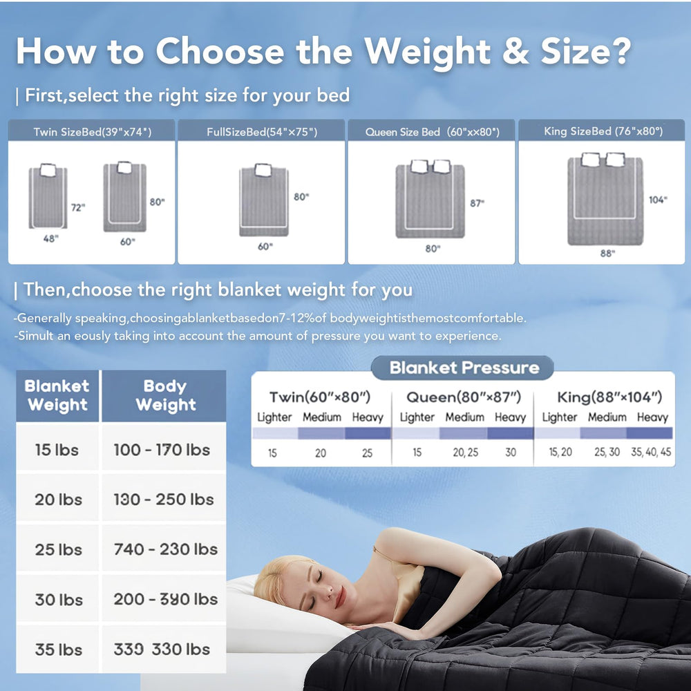 Topcee en usage sur lit queen pour confort enveloppant et maintien centré