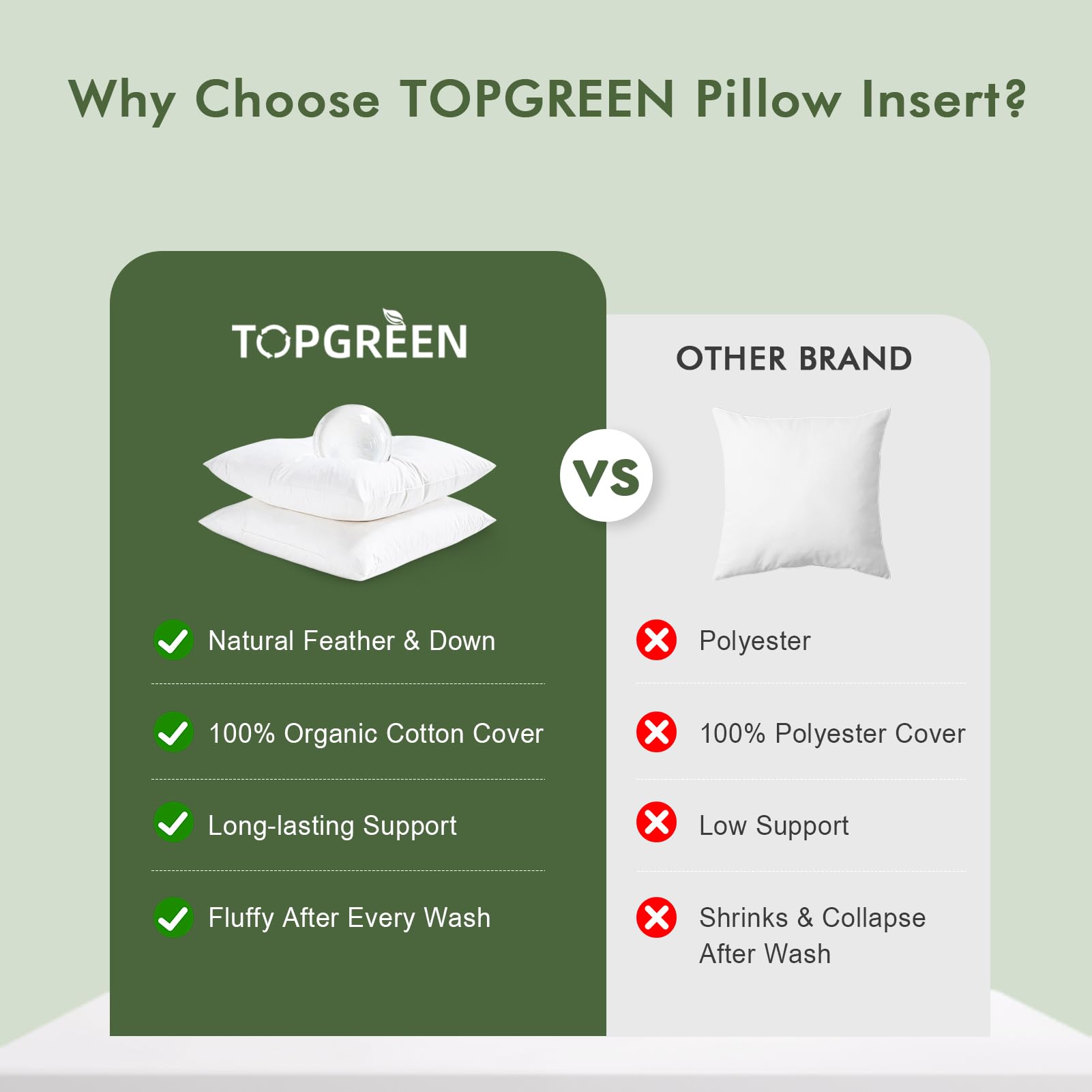 TOPGREEN inserts posés sur un lit apportant confort et style