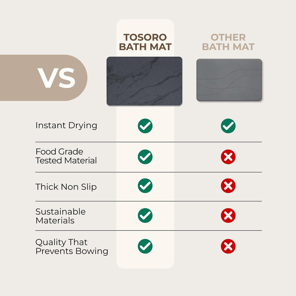 TOSORO comparaison de taille pour visualiser dimensions pratiques
