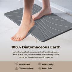 TOSORO tapis en usage à la sortie de la douche réduisant glissades