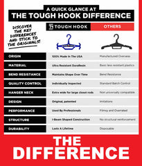 Tough Hook poignée réversible en action pour transport confortable