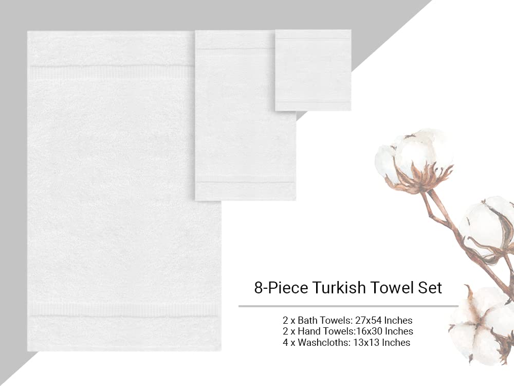 Towel Bazaar main pressant la serviette prouvant absorption efficace