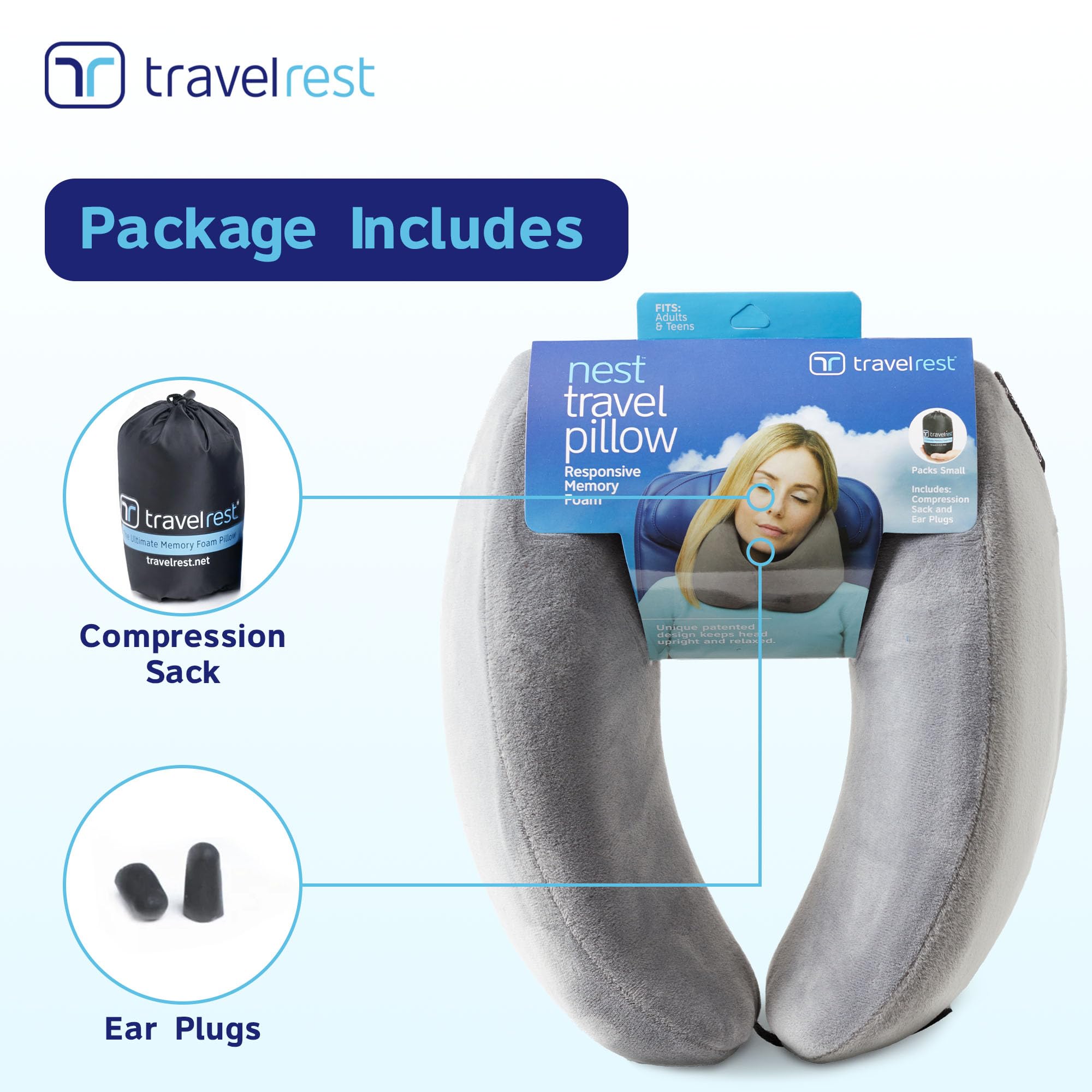 TRAVELREST fixé à la valise pour transport compact et pratique