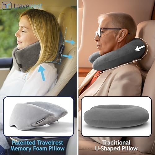 TRAVELREST comparaison taille montrant portabilité dans la main