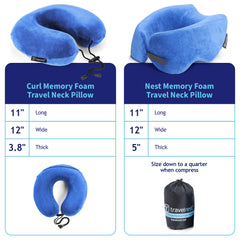 TRAVELREST gros plan mousse mémoire montrant adaptation ergonomique