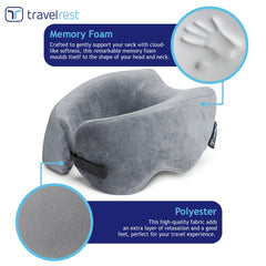 TRAVELREST gros plan mousse mémoire bénéfice maintien personnalisé