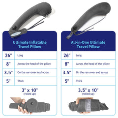 TRAVELREST coussin en usage sur siège d'avion pour soutien stable