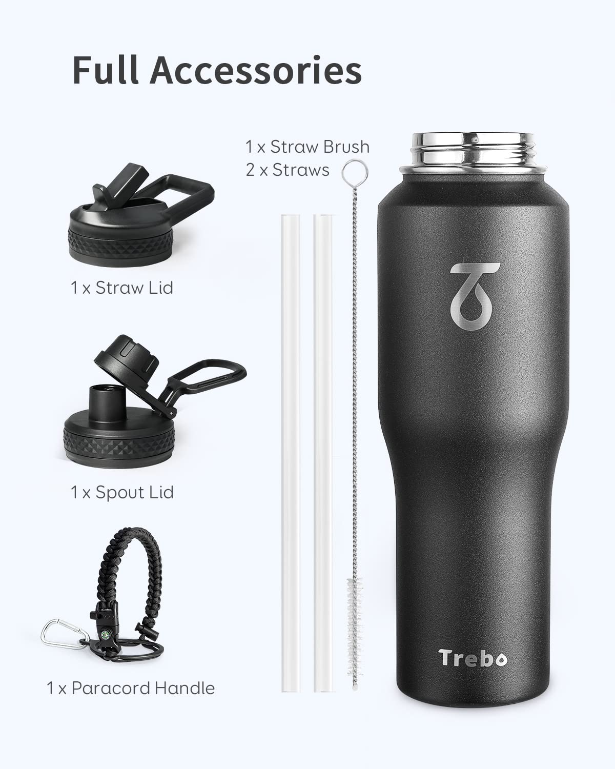 Trebo comparaison taille illustrant capacité 32 oz face à objets courants