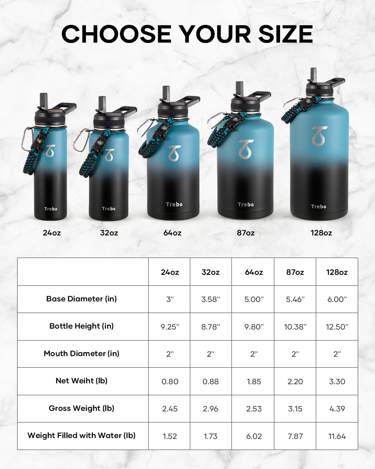 Trebo bouteille utilisée en randonnée, hydratation pratique en extérieur
