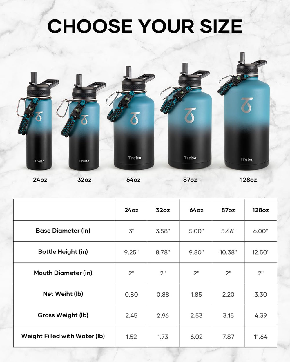 Trebo bouteille utilisée en randonnée, hydratation pratique en extérieur
