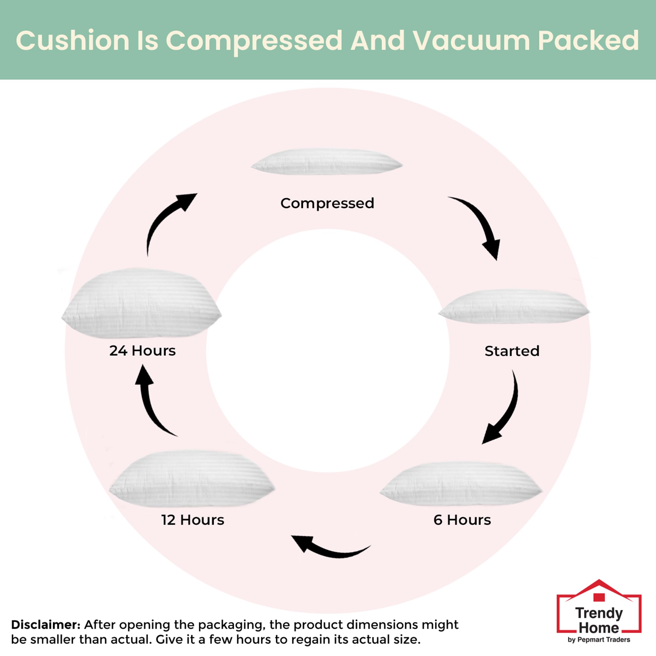 Trendy Home comparison taille main montre dimensions pratiques