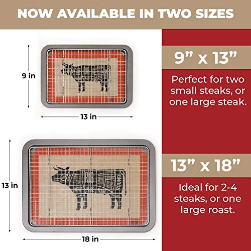 Trinity Provisions déballage accessoires incluant grille, tapis et deux sous-verres
