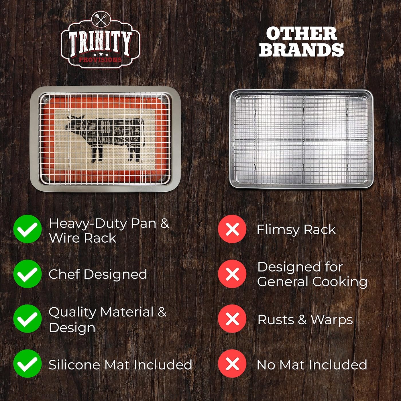 Trinity Provisions plateau en usage barbecue garde chaleur et optimise repos viande