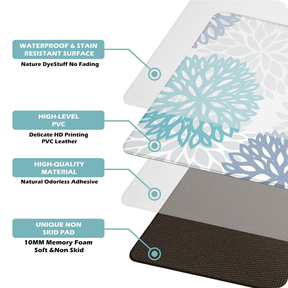 tubeamin tapis décoratif sarcelle, ajoute couleur et fonctionnalité