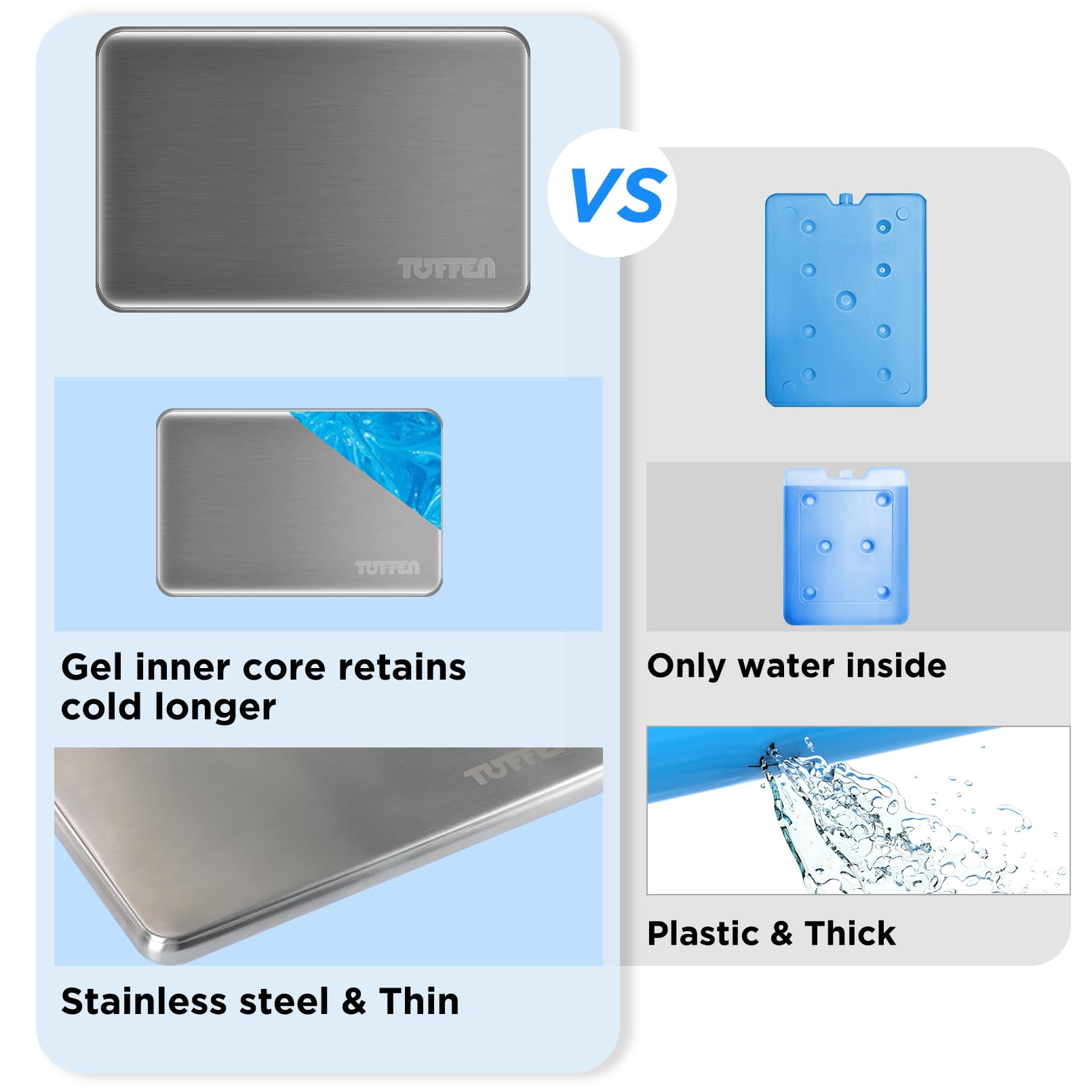 Tuffen gros plan sur la texture inox pour meilleure conduction du froid