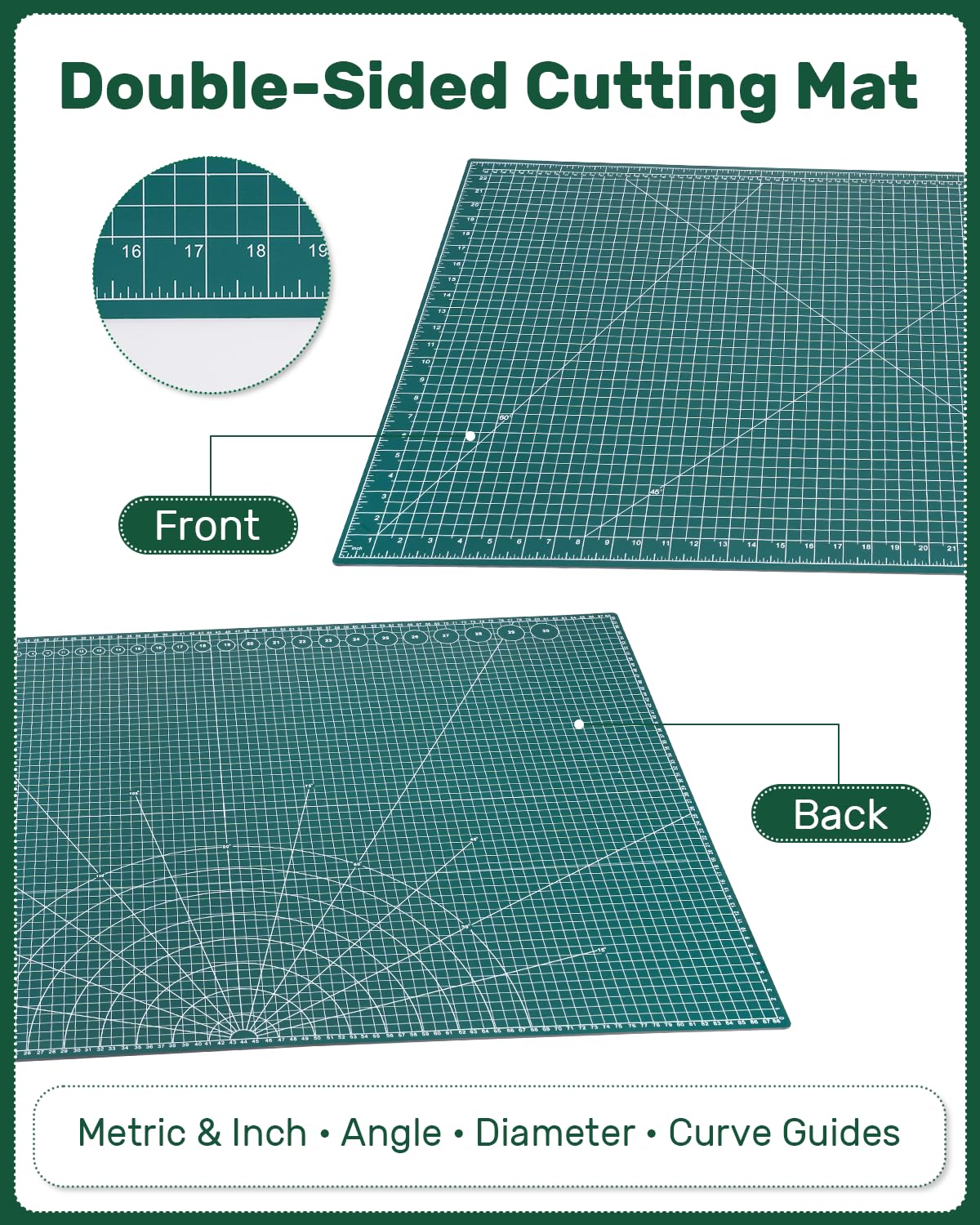 Tujurich tapis en usage avec cutter rotatif pour coupes nettes et rapides