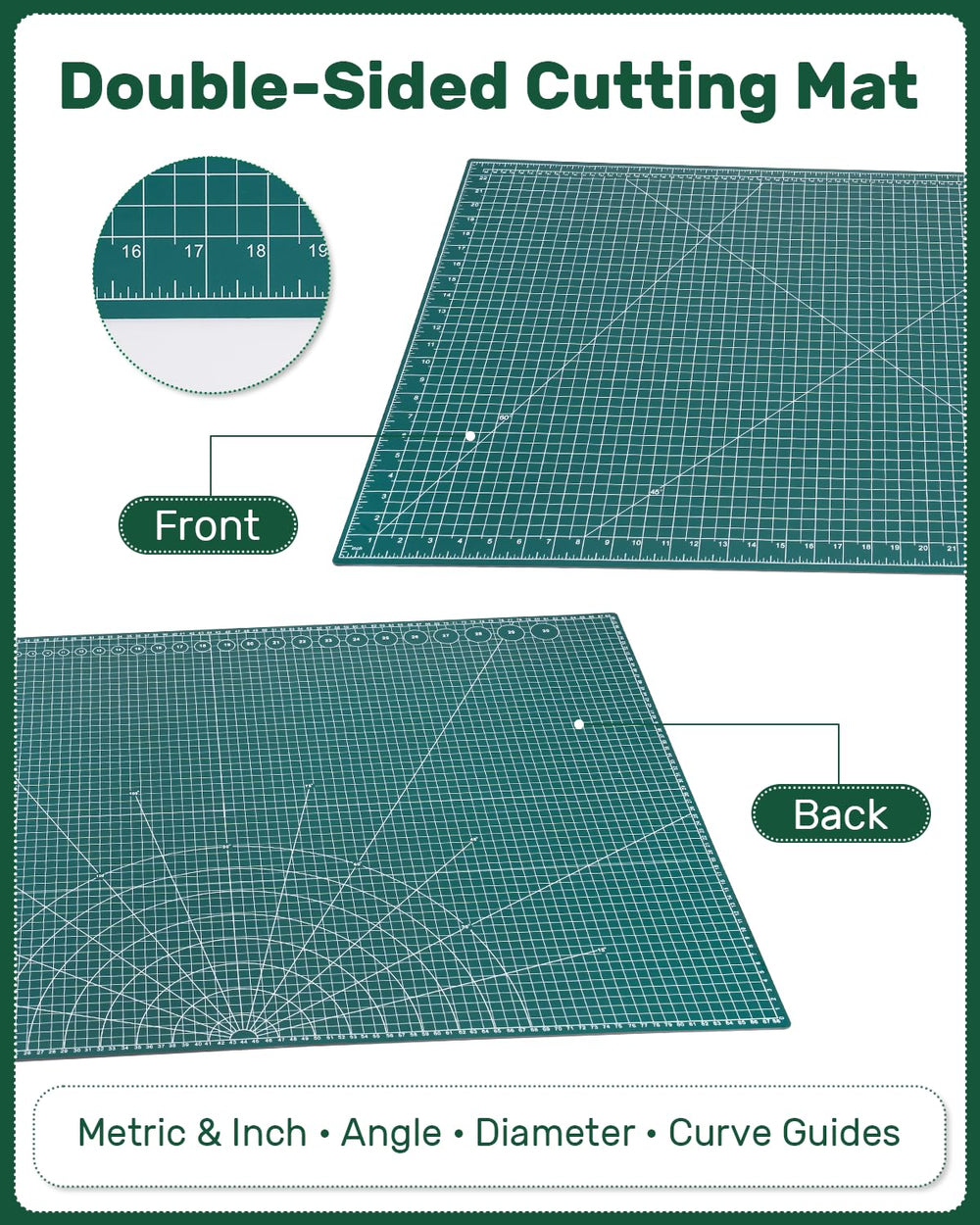 Tujurich tapis en usage avec cutter rotatif pour coupes nettes et rapides
