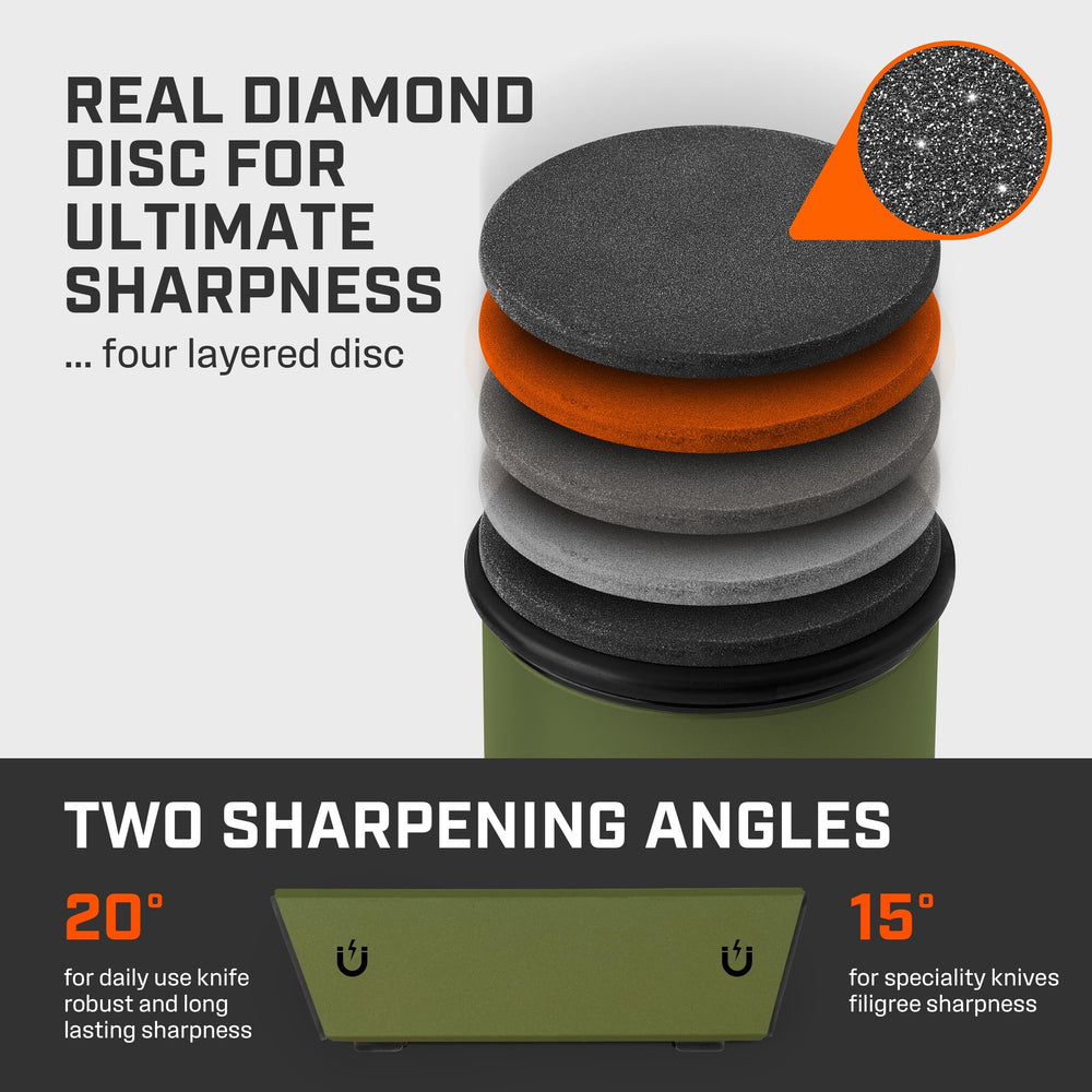 TUMBLER Pro guidage magnétique maintenant l'angle pour résultat uniforme