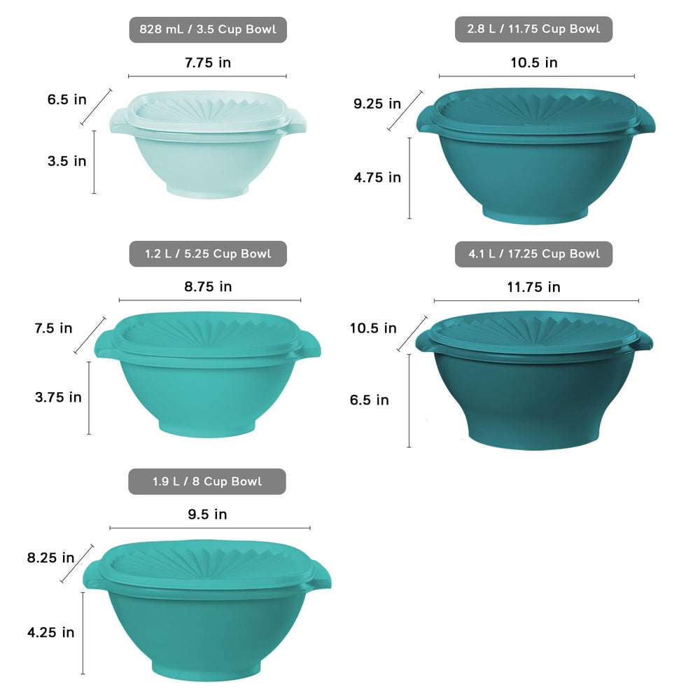 Tupperware Heritage gros plan du couvercle pressé montrant joint fiable