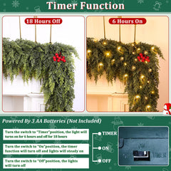 TURNMEON 30 LED et boîtier minuterie visible, installation simple