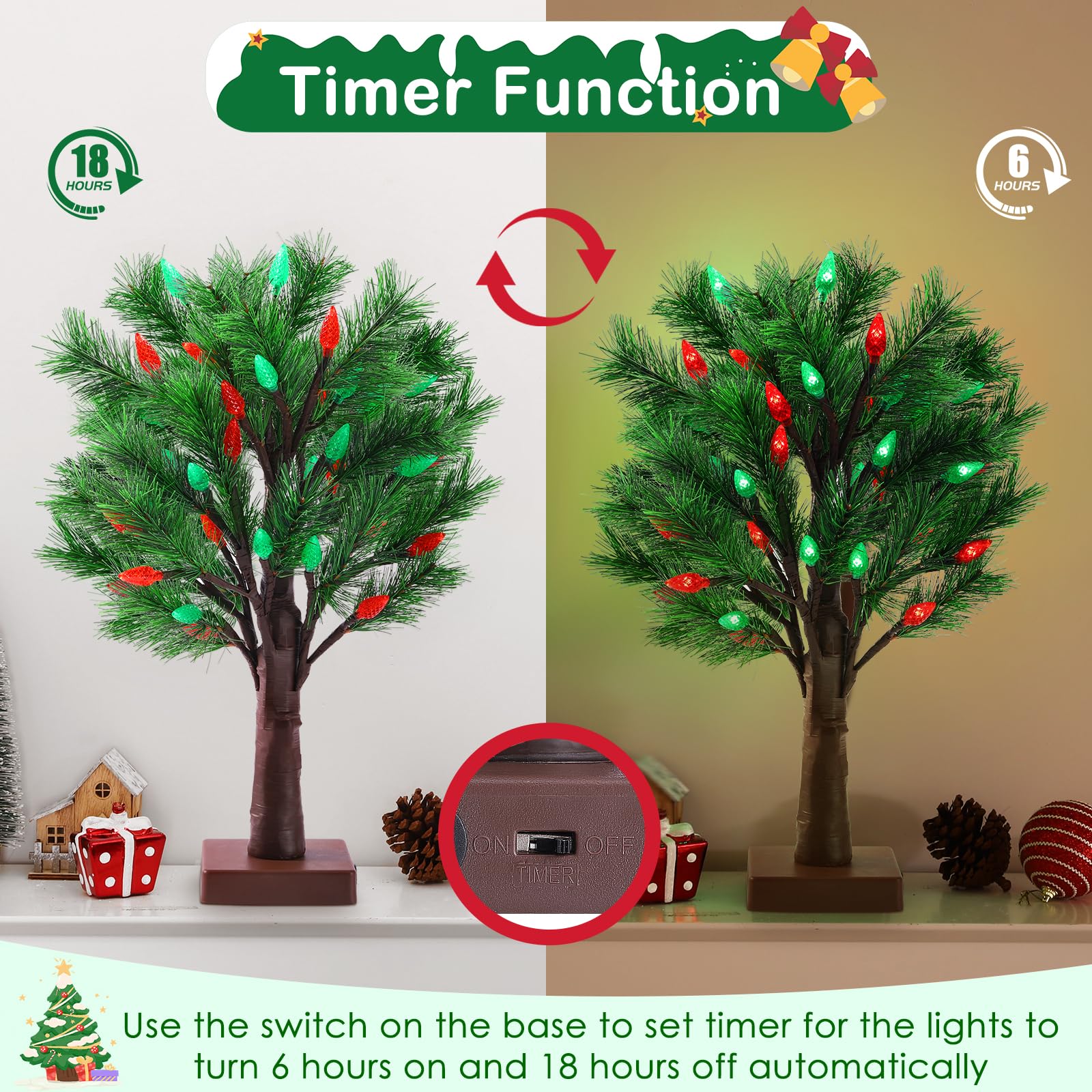 Ucutely boîtier piles et câble USB illustrant double alimentation pratique