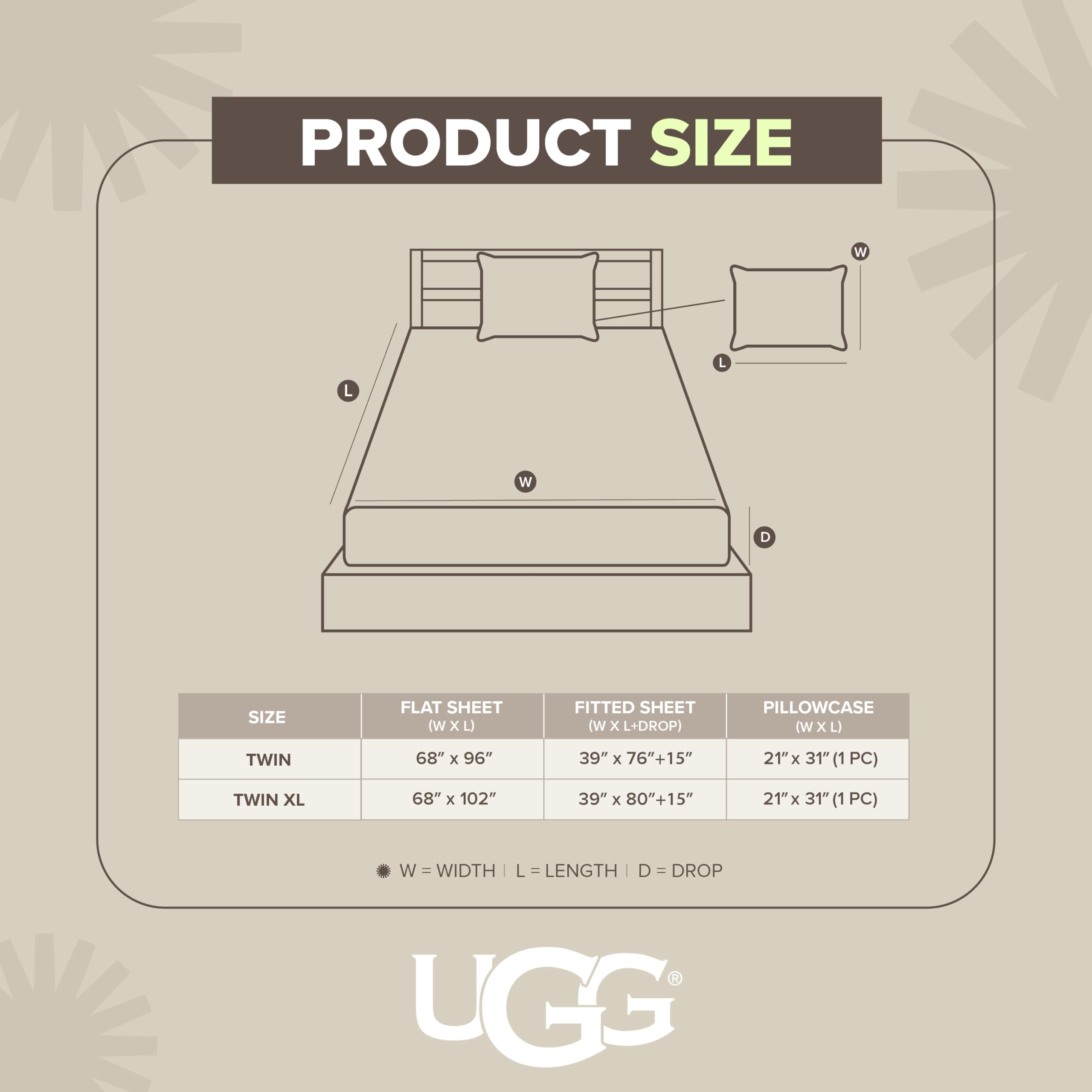 UGG Hedi coin du matelas avec élastique montrant tenue sûre