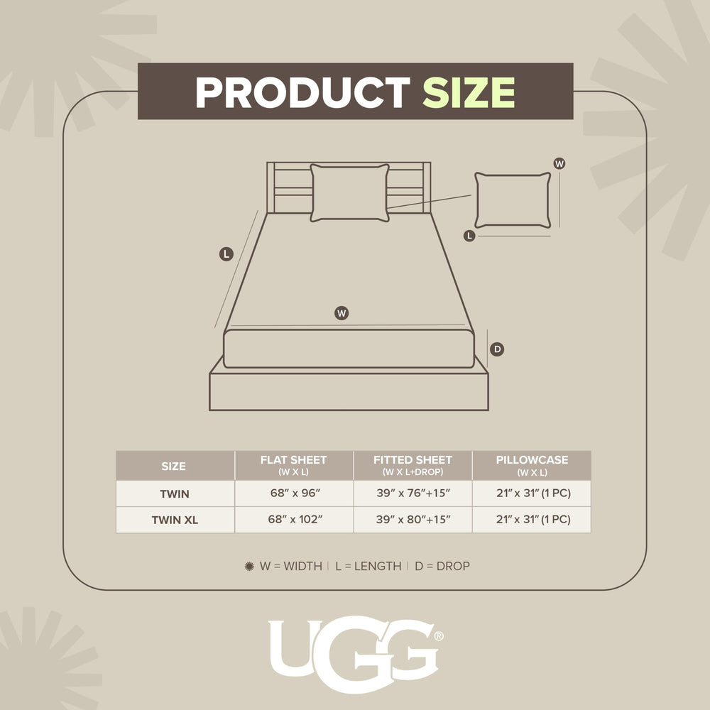 UGG Hedi coin du matelas avec élastique montrant tenue sûre